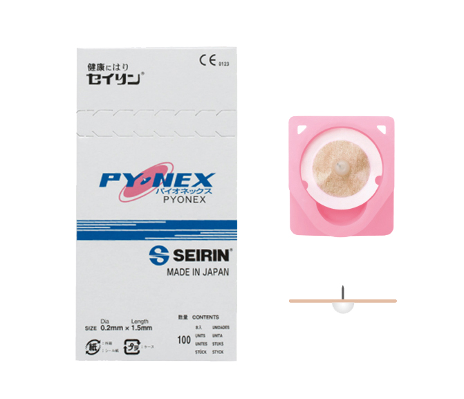 Pyonex Pink - Redefine Perfection
